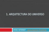 1. ARQUITECTURA DO UNIVERSO APOIO INTERNET - .
