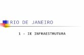 RIO DE JANEIRO 1 – IE INFRAESTRUTURA. Seleção de Escolas Problema: Tempo definido para visitar as escolas e realizar a seleção - prazo curto, época de.