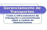 Gerenciamento de Transportes Como a infra-estrutura de transporte e movimentação afeta a Cadeia de Abastecimento.