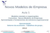 Novos Modelos de Empresa Aula 1 Modelos mentais e organizações Conceitos: Novos Modelos de Empresas Apresentação e fundamentos de estrutura organizacional.