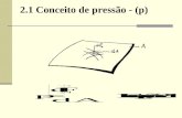 2.1 Conceito de pressão - (p). Pressão em um ponto fluido Hipóteses: fluido contínuo, incompressível e em repouso. p =. h A expressão: p =. h é válida.