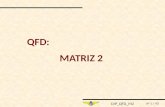 DIP_QFD_M2 n o 1 / 43 QFD: MATRIZ 2. DIP_QFD_M2 n o 2 / 43 IMPLEMENTAÇÃO QFD – Quality Function Deployment Matrizes do QFD Necessidades dos Clientes Requisitos.