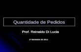 Quantidade de Pedidos Prof. Reinaldo Di Lucia 1º Semestre de 2011.