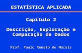 Capítulo 2 Descrição, Exploração e Comparação de Dados Prof. Paulo Renato de Morais ESTATÍSTICA APLICADA.