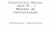 Estatística Básica AULA Nº. 1 Medidas de Centralização Professores: Edu/Vicente.