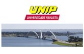 UNIP/Brasil Maior IES – Instituição de Ensino Superior do país 240.000 alunos 42 campus no país.