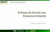 O Papel do Estado nas Empresas Estatais Brasília, 22 de abril de 2014.