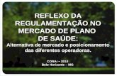 REFLEXO DA REGULAMENTAÇÃO NO MERCADO DE PLANO DE SAÚDE: Alternativa de mercado e posicionamento das diferentes operadoras. CONAI – 2010 Belo Horizonte.