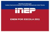 Ministério da Educação Instituto Nacional de Estudos e Pesquisas Educacionais Anísio Teixeira ENEM POR ESCOLA 2011.
