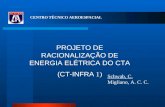 CENTRO TÉCNICO AEROESPACIAL PROJETO DE RACIONALIZAÇÃO DE ENERGIA ELÉTRICA DO CTA (CT-INFRA 1) Schwab, C. Migliano, A. C. C.
