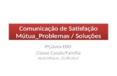 Comunicação de Satisfação Mútua_Problemas / Soluções IPGávea EBD Classe Casais/Família René Milazzo_25.08.2013.