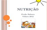 1 NUTRIÇÃO Profa. Debora Villare 2012. 2 ALIMENTAÇÃO: Processo voluntário e consciente pelo qual o ser humano obtém produtos para o seu consumo NUTRIÇÃO: