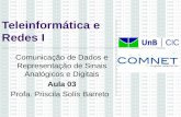 Teleinformática e Redes I Comunicação de Dados e Representação de Sinais Analógicos e Digitais Aula 03 Profa. Priscila Solís Barreto.