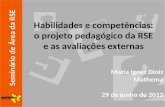 Seminário de Área da RSE Habilidades e competências: o projeto pedagógico da RSE e as avaliações externas Maria Ignez Diniz Mathema 29 de junho de 2012.
