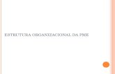 ESTRUTURA ORGANIZACIONAL DA PME. organismo burocrático único nível hierárquico estrutura elementar, baseada nas funções de produção, comercialização e.