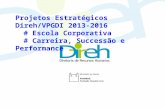 Projetos Estratégicos Direh/VPGDI 2013-2016 # Escola Corporativa # Carreira, Successão e Performance.