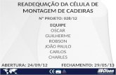 READEQUAÇÃO DA CÉLULA DE MONTAGEM DE CADEIRAS Nº PROJETO: 028/12 EQUIPE OSCAR GUILHERME ROBSON JOÃO PAULO CARLOS CHARLES ABERTURA: 24/09/12 FECHAMENTO: