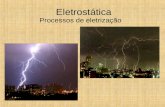 Eletrostática Processos de eletrização. ESTRUTURA ATÔMICA Prótons (p + ) Nêutrons (n 0 ) Elétrons (e - )