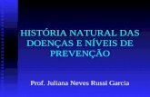 HISTÓRIA NATURAL DAS DOENÇAS E NÍVEIS DE PREVENÇÃO Prof. Juliana Neves Russi Garcia.