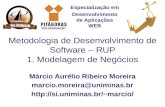 Especialização em Desenvolvimento de Aplicações WEB Metodologia de Desenvolvimento de Software – RUP 1. Modelagem de Negócios Márcio Aurélio Ribeiro Moreira.