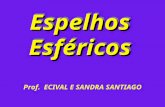 Espelhos Esféricos Prof. ECIVAL E SANDRA SANTIAGO.