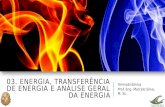 03. ENERGIA, TRANSFERÊNCIA DE ENERGIA E ANÁLISE GERAL DA ENERGIA Termodinâmica Prof. Eng. Marcelo Silva, M. Sc.