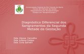 Universidade Federal do Rio Grande do Norte Centro de Ciências da Saúde Departamento de Tocoginecologia Estágio em Tocoginecologia I Diagnóstico Diferencial.