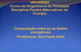 Comparação entre as as fontes energéticas Professora: Ana Paula Diniz.