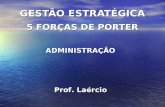 GESTÃO ESTRATÉGICA 5 FORÇAS DE PORTER ADMINISTRAÇÃO Prof. Laércio.