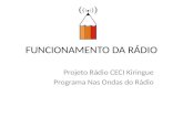 FUNCIONAMENTO DA RÁDIO Projeto Rádio CECI Kiringue Programa Nas Ondas do Rádio.