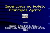 Incentivos no Modelo Principal-Agente Fonte Robert S Pindyck & Daniel L Rubinfeld, Microeconomics, Sixth Edition, 2005.