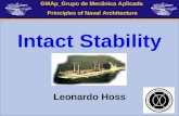 GMAp_Grupo de Mecânica Aplicada Principles of Naval Architecture Intact Stability Leonardo Hoss.