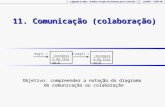 1 - Lafayette B. Melo – Análise e Projeto de Sistemas para a Internet – COINFO – CEFET-PB 11. Comunicação (colaboração) Objetivo: compreender a notação.