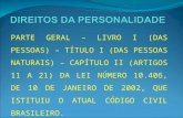 PARTE GERAL – LIVRO I (DAS PESSOAS) – TÍTULO I (DAS PESSOAS NATURAIS) – CAPÍTULO II (ARTIGOS 11 A 21) DA LEI NÚMERO 10.406, DE 10 DE JANEIRO DE 2002, QUE.