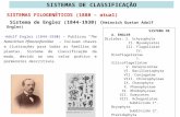 -Adolf Engler (1844-1930) – PublicouThe Natürlichen Pflanzenfamilien – Incluem chaves e ilustrações para todas as famílias de plantas. Sistema de classificação.