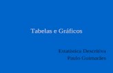 Tabelas e Gráficos Estatística Descritiva Paulo Guimarães.