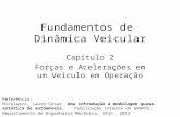 Fundamentos de Dinâmica Veicular Capítulo 2 Forças e Acelerações em um Veículo em Operação Referência: Nicolazzi, Lauro Cesar. Uma introdução à modelagem.