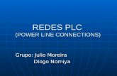 REDES PLC (POWER LINE CONNECTIONS) Grupo: Julio Moreira Diogo Nomiya Diogo Nomiya.