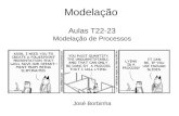 Modelação Aulas T22-23 Modelação de Processos José Borbinha.