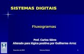 Dezembro de 2005 Sistemas Digitais 1 Fluxogramas Prof. Carlos Sêrro Alterado para l ó gica positiva por Guilherme Arroz SISTEMAS DIGITAIS.