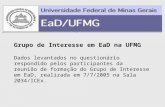 Grupo de Interesse em EaD na UFMG Dados levantados no questionário respondido pelos participantes da reunião de formação do Grupo de Interesse em EaD,