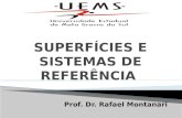 Prof. Dr. Rafael Montanari. Fonte: SILVA, 2007. Conceitos SIG.