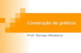 Construção de gráficos Prof. Renato Medeiros. FAP152 – Introdução às Medidas em Física Gráficos Representação do comportamento de uma grandeza em função.