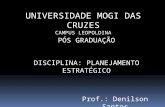 UNIVERSIDADE MOGI DAS CRUZES CAMPUS LEOPOLDINA PÓS GRADUAÇÃO DISCIPLINA: PLANEJAMENTO ESTRATÉGICO Prof.: Denilson Santos.