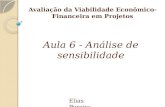Avaliação da Viabilidade Econômico- Financeira em Projetos Elias Pereira Aula 6 - Análise de sensibilidade.