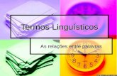 Termos Linguísticos As relações entre palavras. Relações entre palavras Semânticas Semânticas Fonéticas e gráficas Fonéticas e gráficas.