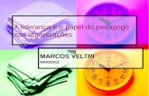 A liderança e o papel do pedagogo nas organizações MARCOS VELTRI MAIO/2012.