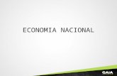 ECONOMIA NACIONAL. REVOLUÇÃO VERDE AGRONEGÓCIO ESTRUTURA FUNDIÁRIA.