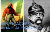 UNIFICAÇÕES – ITÁLIA E ALEMANHA. CONTEXTO Napoleão Fim do Sacro Império Romano Germânico Confederação do Reno Estados alemães.