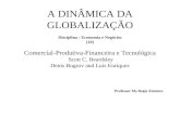 A DINÂMICA DA GLOBALIZAÇÃO Disciplina : Economia e Negócios (10) Comercial-Produtiva-Financeira e Tecnológica Scott C. Beardsley Denis Bugrov and Luis.